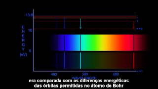 Mecânica Quântica  Capítulo 2 [upl. by Aileme]