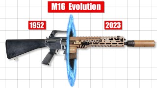 Evolution Of M16 Rifle 19522023 [upl. by Anieral]