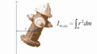 Statics Lecture 32 Mass Moment of Inertia and Area Moment of Inertia [upl. by Eibba]