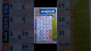 Mahalaxmi Calendar 2024 Marathi [upl. by Ymer]