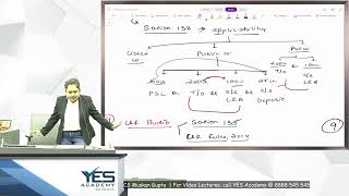 CMADD Part BRevision  Chapter 8Types of Audit  CS Muskan Gupta [upl. by Yezdnil]