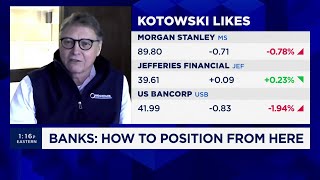 Oppenheimers Chris Kotowski breaks down Q4 bank earnings [upl. by Ecinehs637]