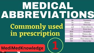 Decoding the Most Confusing Medical Abbreviations [upl. by Philippa]