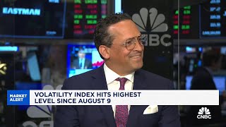 Cautious on equities due to high earnings expectations says Trivariate Researchs Adam Parker [upl. by Ratep]