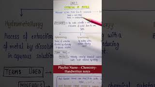 Chemistry  Chapter 7 Extraction of Metals  Lec34 Part1  General Science [upl. by Kingsbury981]