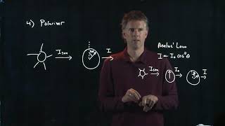 The Polarizer  Physics with Professor Matt Anderson  M2817 [upl. by Akselaw]