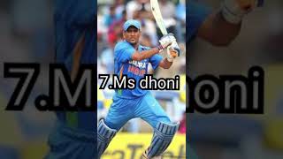 Top 10 best hitters ipl history iplindiancaptain cricket [upl. by Lemrac]