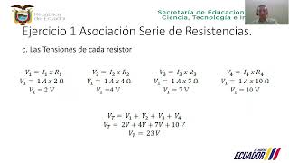 Clase Electrotecnia Asociación de Resistencias Serie y Paralelo [upl. by Dillon408]