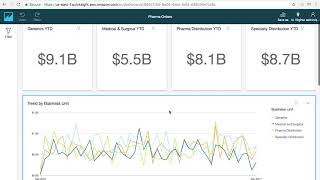 4 Refreshing Your Data [upl. by Uri]