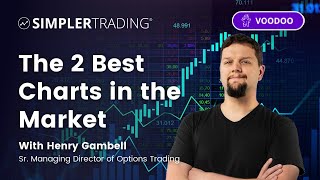 The 2 Best Charts In The Market  Simpler Trading [upl. by Eusassilem]