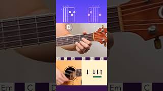 Chord Strumming pattern Em GCD [upl. by Hsinam]