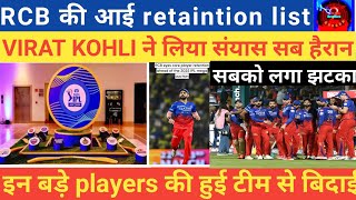 IPL Auction  RCB Full Retention List  Virat Kohli  Maxwell  Faf Du Plessis  Rohit  Siraj [upl. by Ydnes]