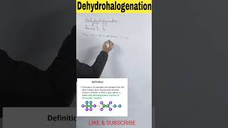 DEHYDROHALOGENATION  CONCEPT OF DEHYDROHALOGENATION chemistry boardexam neet [upl. by Sternberg]