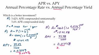 APR vs APY [upl. by Hunter971]