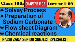 Preparation of Sodium Carbonate  Solvay Process  Ammonia Soda Process  NASIBZADASSS [upl. by Notniv]