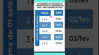 Pagamento INSS janeiro de 2023 para quem recebe acima de 1 salário mínimo shorts [upl. by Siugram652]