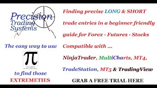 Short introduction to Precision Index Oscillator quotPiOscquot [upl. by Ifill]