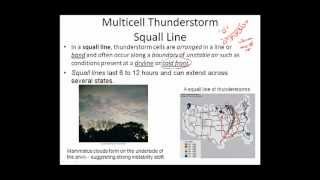 Chapter 10F Squall Line Mesoscale Convective Complexesmp4 [upl. by Anaerol]