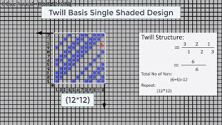 FSDPart18Twill basis Single Shaded Design [upl. by Sayette]