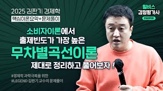 👨‍💼 감정평가사 합격을 위한 ✨ 경제학 과락 극복을 위한 📌 무차별곡선이론 제대로 정리하기 ✍ [upl. by Norean]