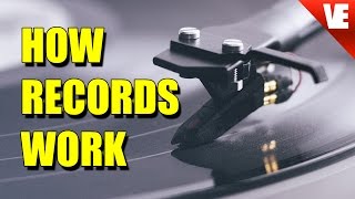 How Record Players Work [upl. by Bjorn901]