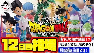 【相場情報】12日目相場！一番くじ ドラゴンボールDAIMA 一番賞 [upl. by Sabah127]