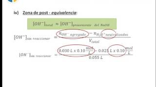 Química Analítica  Tratamiento matemático en valoraciones ácidobase [upl. by Lejeune]