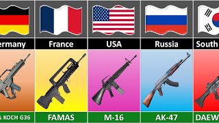 Assault Rifle From Different Countries  Firearms From Different Countries [upl. by Lesh842]