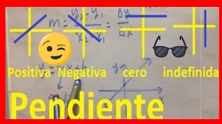 Que es la Pendiente de la Recta  ☑️Pendiente Positiva Negativa indefinida y cero 💯 [upl. by Phox379]