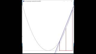 Bregman sphere and potential function [upl. by Mignonne149]