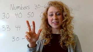 Numbers 3066 American Sign Language [upl. by Araeic]