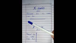 What is xaxis amp yaxis lineConcept of xaxis amp yaxis Understanding in easy way [upl. by Artinad]