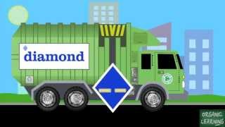 Garbage Trucks Learning Collection Vol 1  Teaching Numbers amp Shapes Educational Video for Kids [upl. by Silverts]