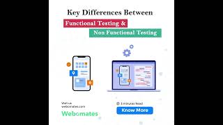 Functional Testing  NonFunctional Testing  Software Testing functionaltesting softwaretesting [upl. by Loydie]