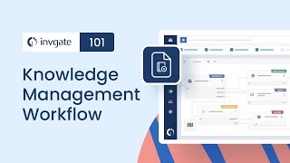 5 Simple Steps to Automate Your Knowledge Management Process [upl. by Walling714]