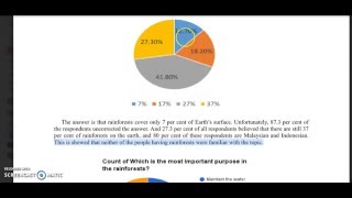 Data Analysis amp Discussion [upl. by Gerik183]