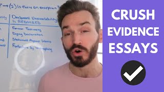 How to Analyze Hearsay on an Evidence Essay Pt 3 Hearsay Exceptions FRE 803804 [upl. by Anyad]