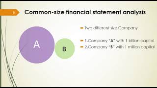 Financial Statement Analysis lecture 05 [upl. by Jeffers]