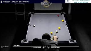 EXS  Premier Pool League Div 2  Finals [upl. by Eleph]