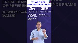 Force and Laws of Motion Class 11 Physics  Real and Pseudo Forces Explained  NEET 2023  Akash Sir [upl. by Sosna]