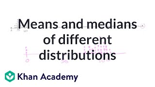 Means and medians of different distributions  Probability and Statistics  Khan Academy [upl. by Ydissac]