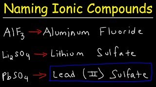 How To Name Ionic Compounds With Transition Metals [upl. by Arlina]