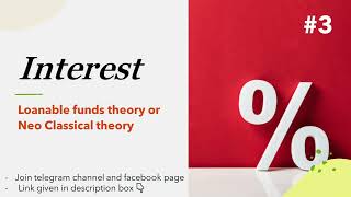 Loanable Funds Theory or Neo Classical Theory of Interest  Interest  Part3  EK [upl. by Nac]