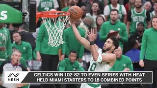 Celtics Focus on Consistency Over Resiliency After Game 4 Win [upl. by Neyuq183]