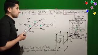 Exercice 20  Structure Hexagonale Compact  Partie 13  Cristallochimie et Cristallographie SMPC S4 [upl. by Heshum190]