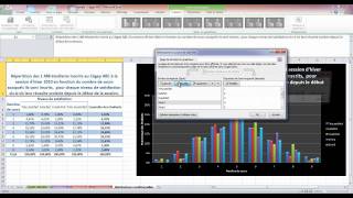 Diagrammes à bandes des distributions conditionnelles et marginales sous Excel 2010 ou Excel 2007 [upl. by Nobell]