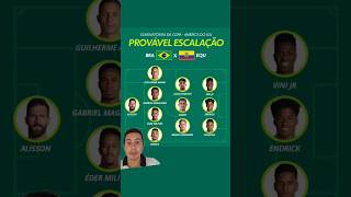 Provavel escalação da seleção brasileira para o jogo contra o Equador Brasil x Equador [upl. by Adnawyt]