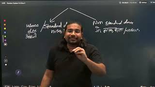 lecture 2 madhukar kotawe CSAT 2024 [upl. by Wakerly]