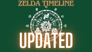 Updated Zelda Timeline Explained [upl. by Aisiram]