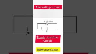 Alternating current  physics shortsfeed shorts physics [upl. by Kcirad778]